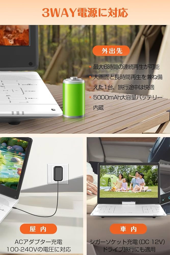 Amazon.co.jp: 【2025年業界革新 目の保護モード搭載